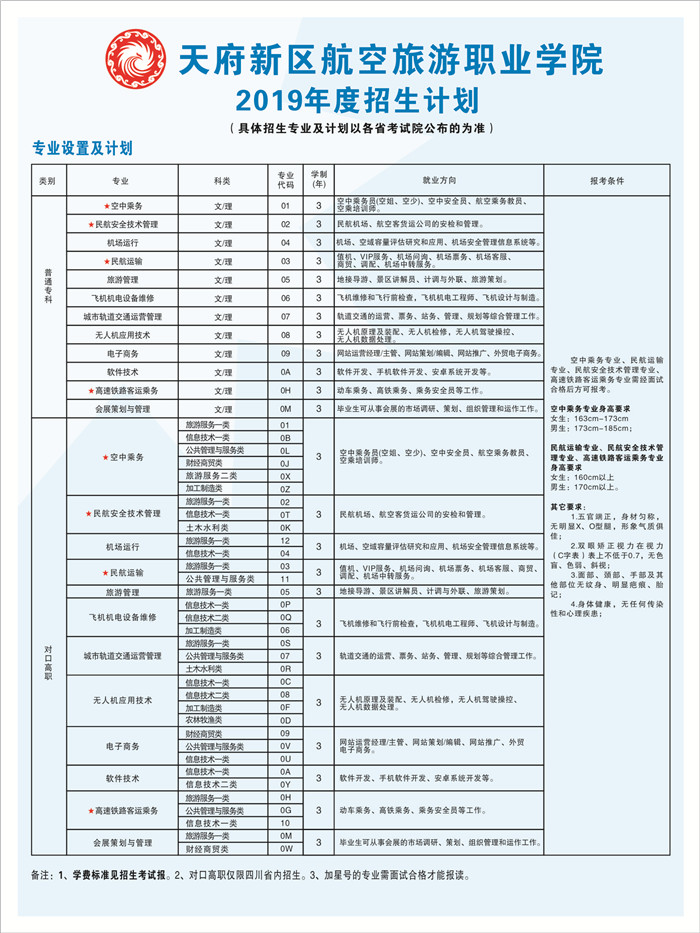 1560318972127933.jpg 2019招生簡章對口高職.jpg