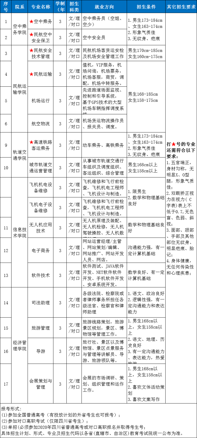 1593502749771645.png QQ圖片20200630153820.png