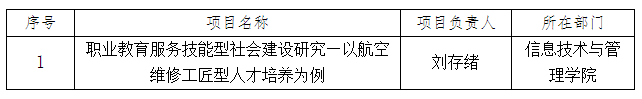 1671498339197731.png 4017e8ebc9210c8e137f142ef7b7bef.png