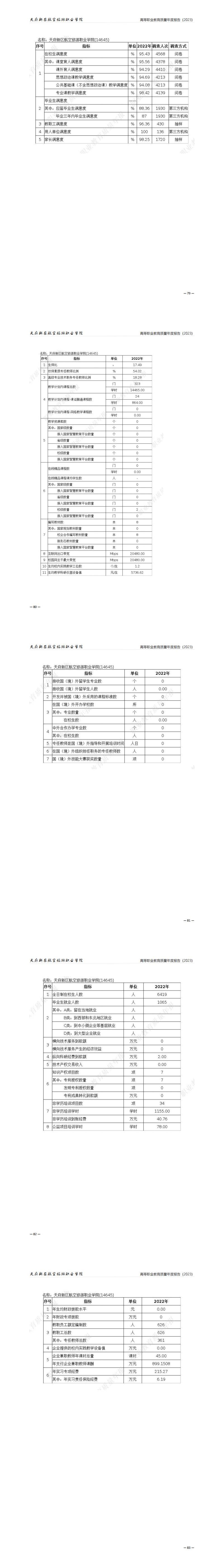 1672299457931035.jpg 年度質(zhì)量報(bào)告2022.12.22_04.jpg