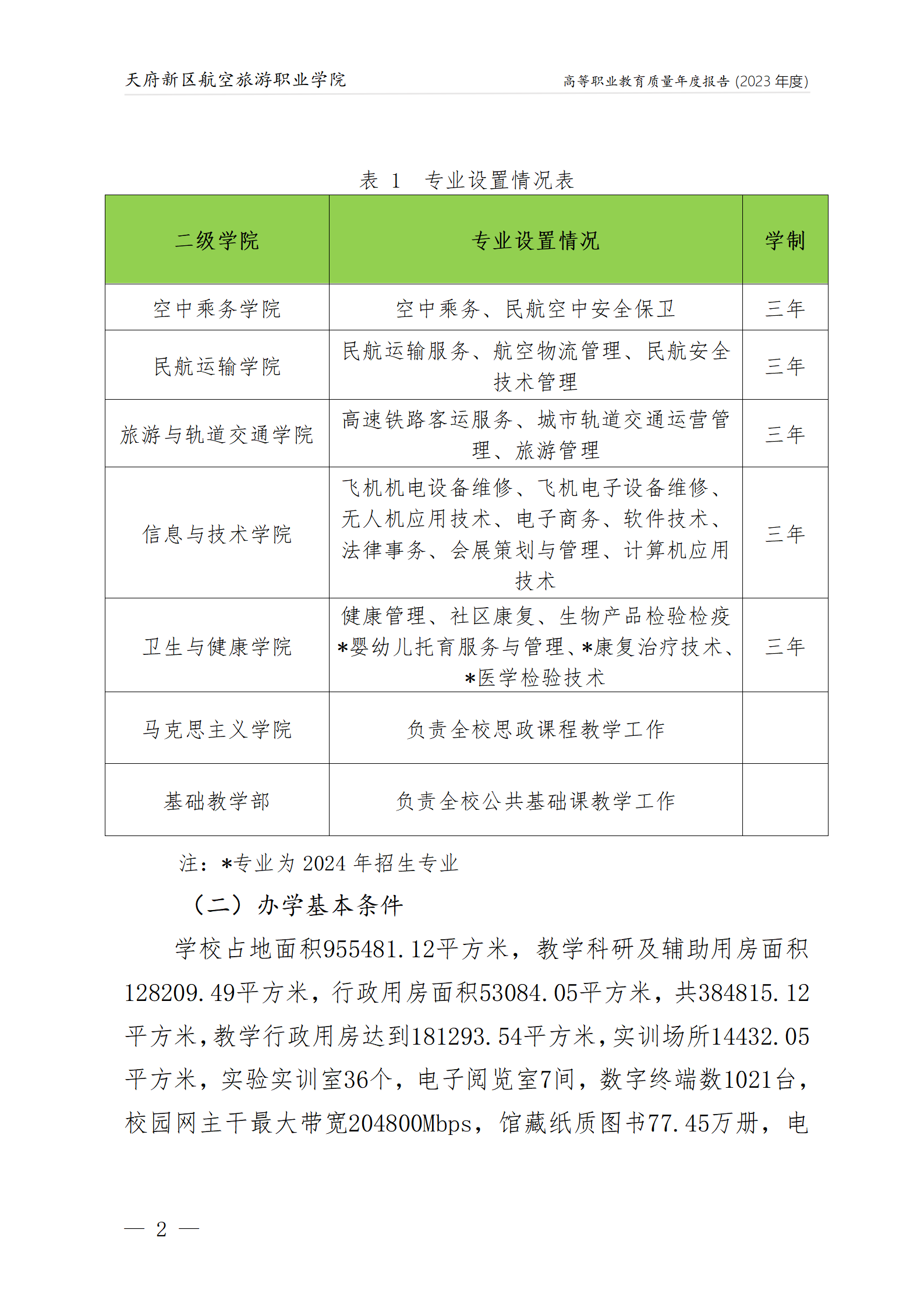 1704181273103943.png 天府新區(qū)航空旅游職業(yè)學(xué)院2023年度職業(yè)教育質(zhì)量年報(bào)1230(網(wǎng)站版)_06.png