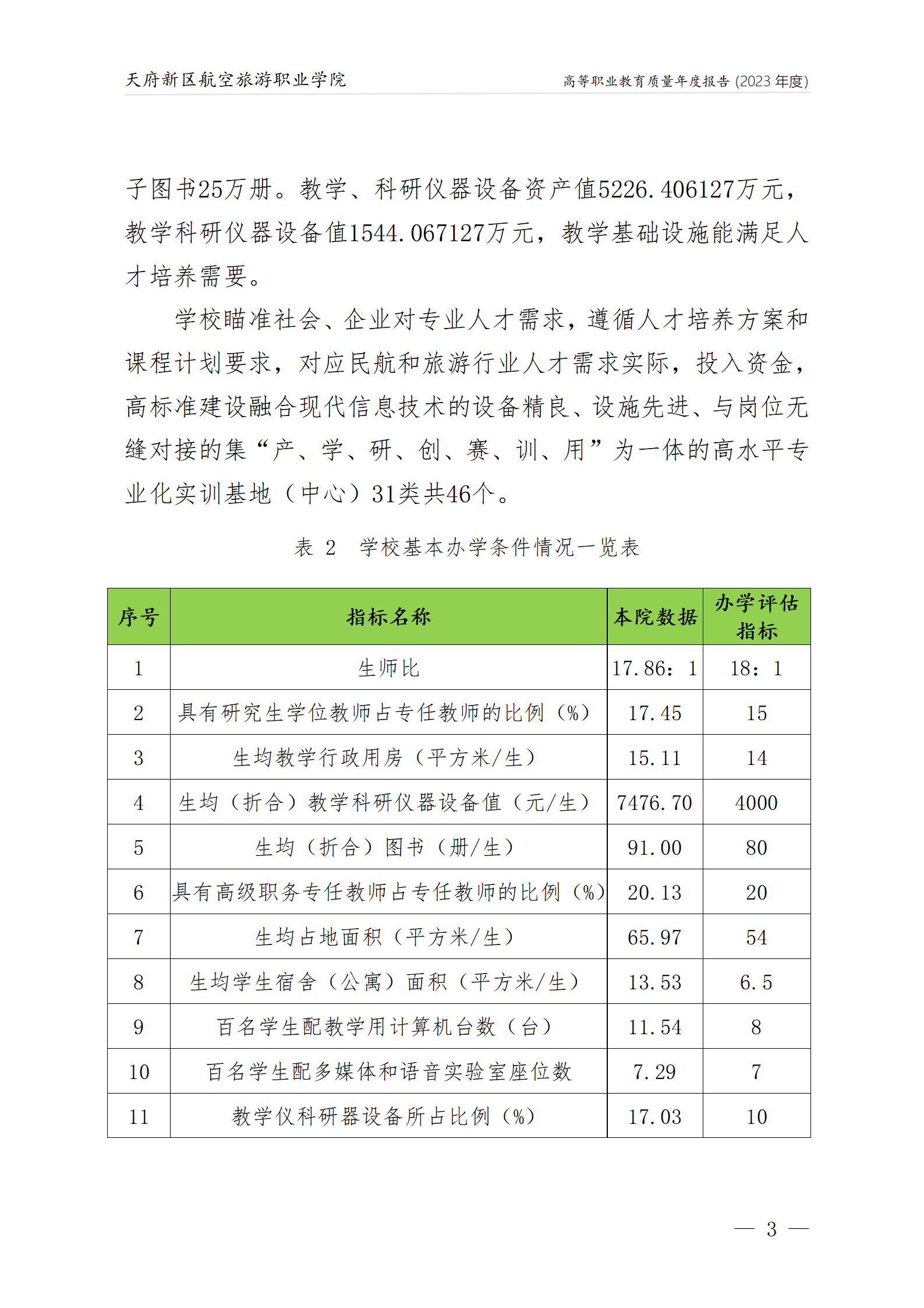 1704181291967010.png 天府新區(qū)航空旅游職業(yè)學(xué)院2023年度職業(yè)教育質(zhì)量年報(bào)1230(網(wǎng)站版)_07.png