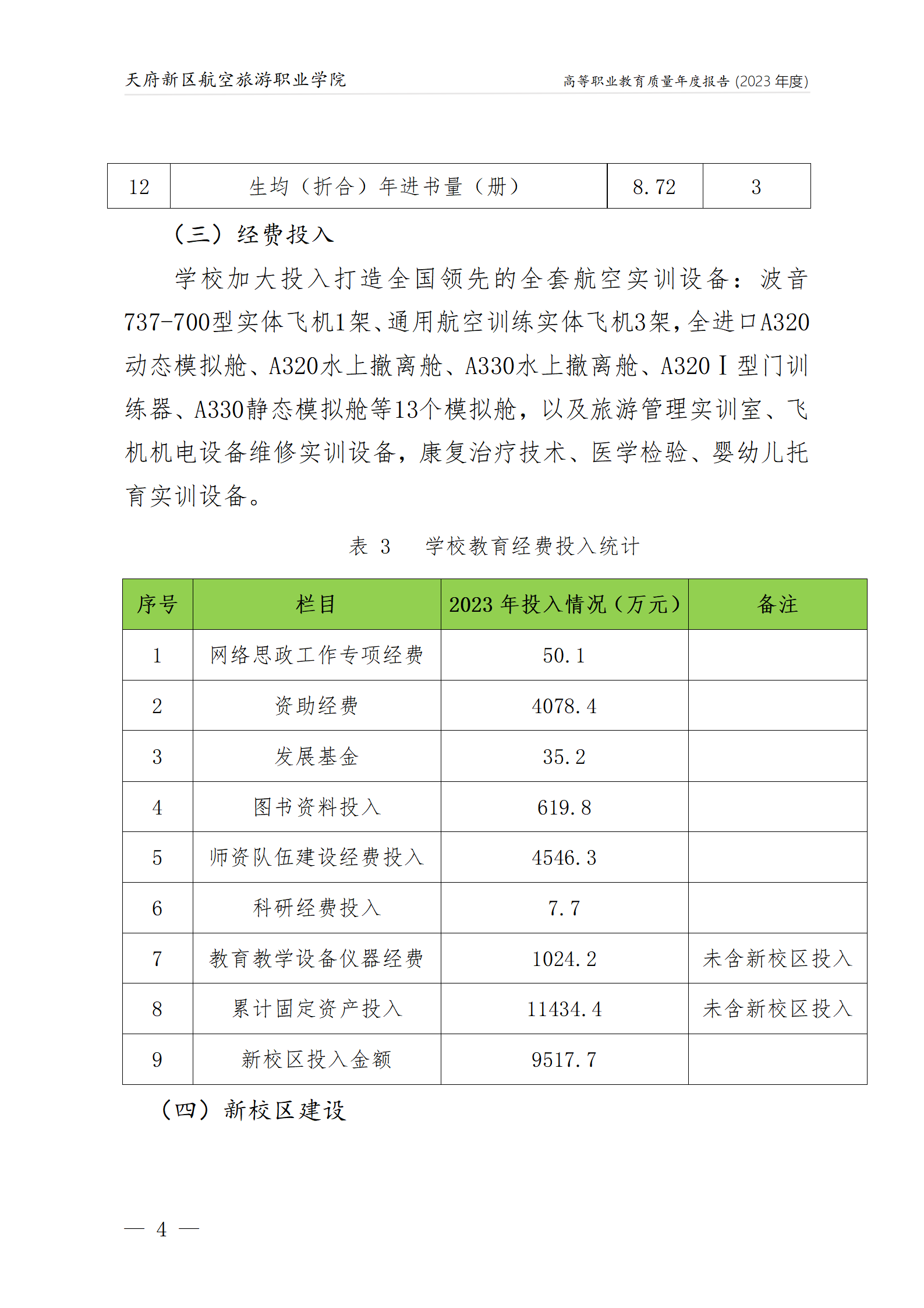 1704181309122860.png 天府新區(qū)航空旅游職業(yè)學(xué)院2023年度職業(yè)教育質(zhì)量年報(bào)1230(網(wǎng)站版)_08.png