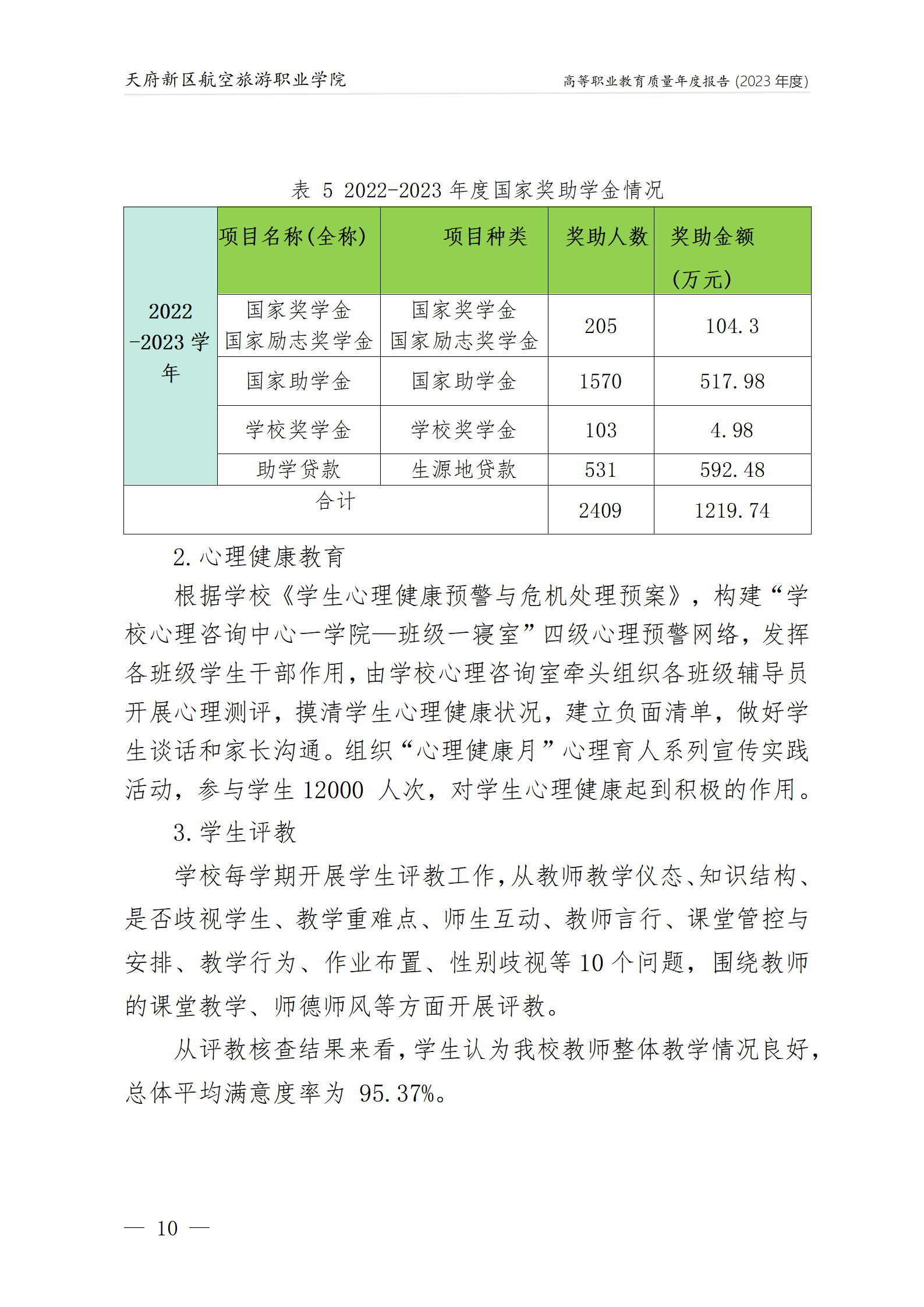 1704181401136836.png 天府新區(qū)航空旅游職業(yè)學(xué)院2023年度職業(yè)教育質(zhì)量年報(bào)1230(網(wǎng)站版)_14.png