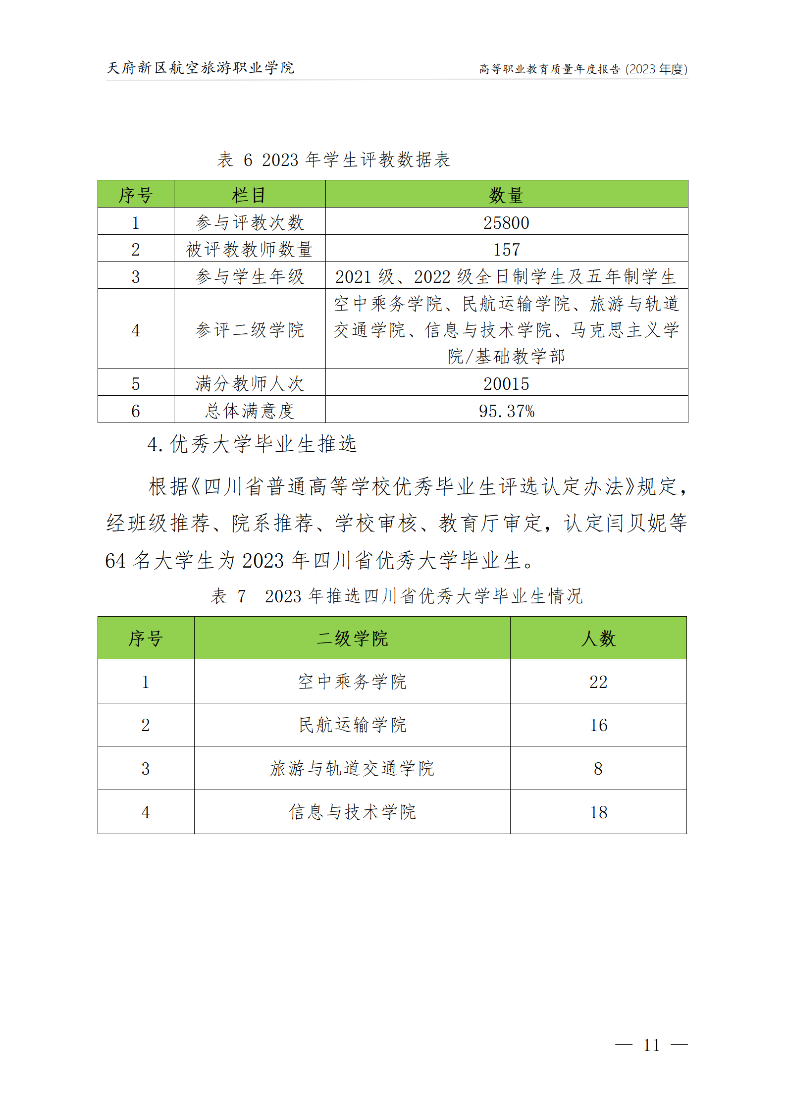 1704181419625553.png 天府新區(qū)航空旅游職業(yè)學(xué)院2023年度職業(yè)教育質(zhì)量年報(bào)1230(網(wǎng)站版)_15.png