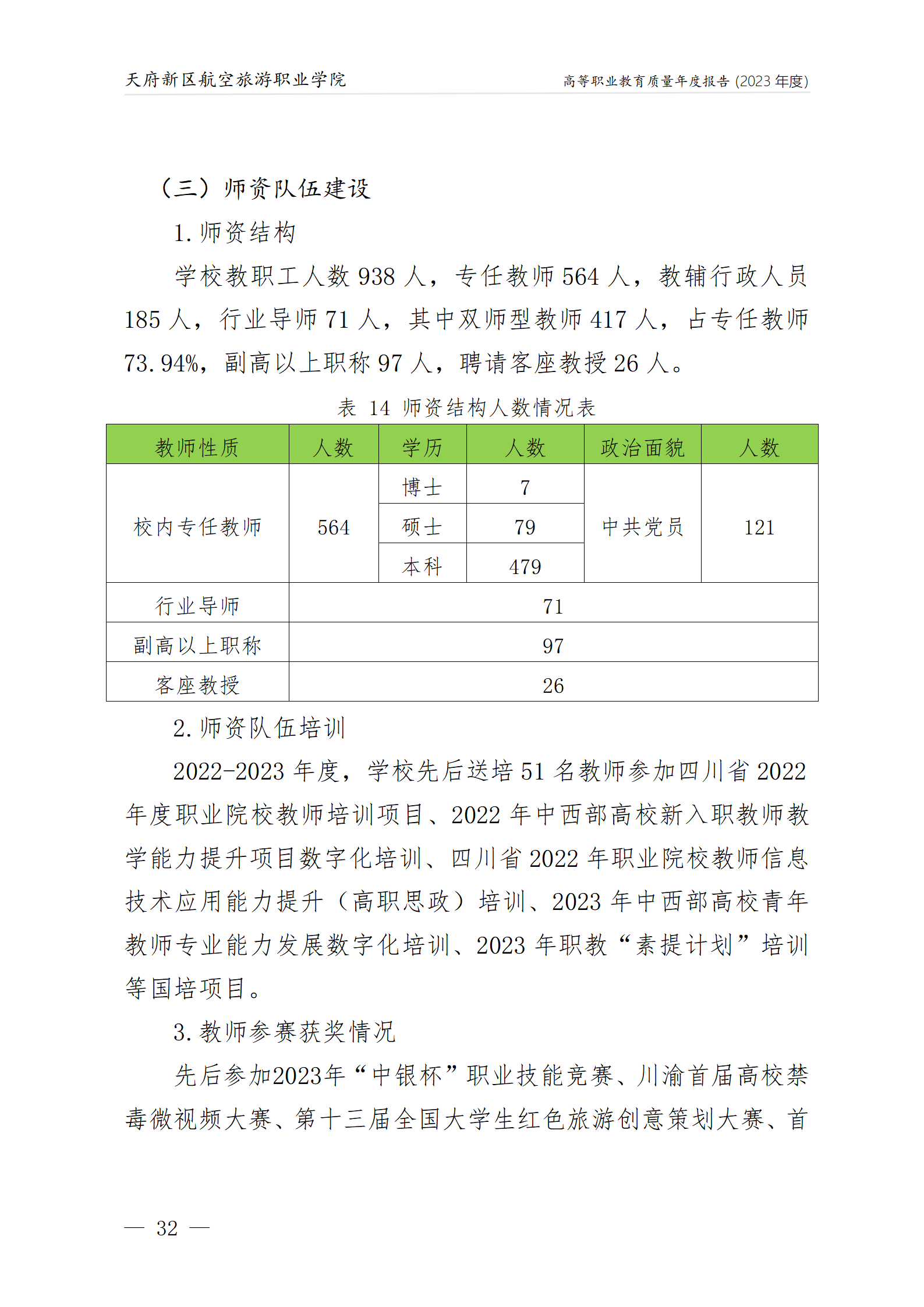 1704182917606748.png 天府新區(qū)航空旅游職業(yè)學(xué)院2023年度職業(yè)教育質(zhì)量年報(bào)1230(網(wǎng)站版)_36.png