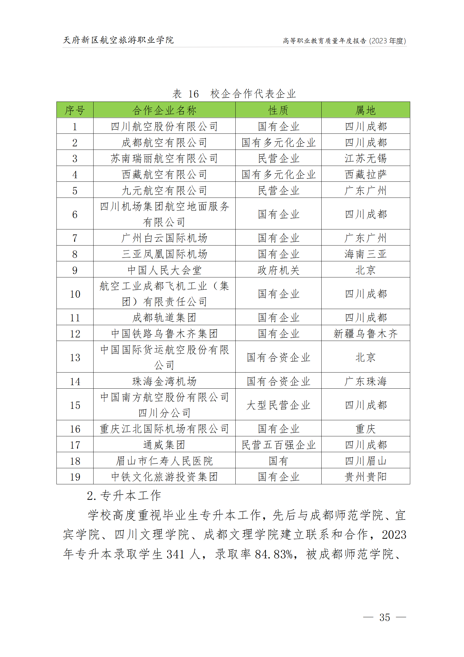 1704183049187919.png 天府新區(qū)航空旅游職業(yè)學(xué)院2023年度職業(yè)教育質(zhì)量年報(bào)1230(網(wǎng)站版)_39.png