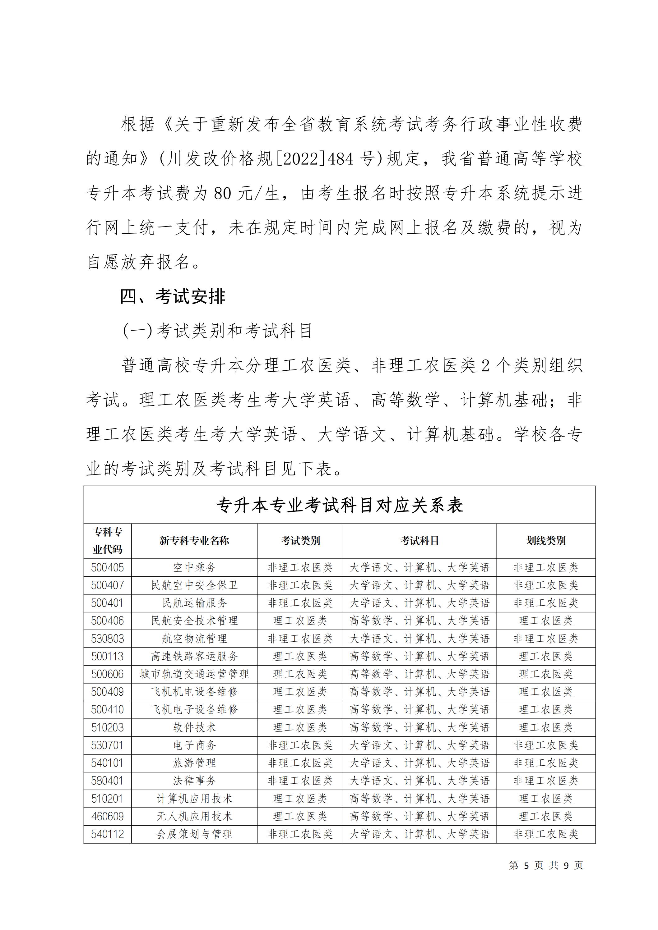 1731635046108285.jpg 天府新區(qū)航空旅游職業(yè)學(xué)院關(guān)于2025屆畢業(yè)生專升本報名考試工作的通知_04.jpg